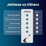 JetHose image